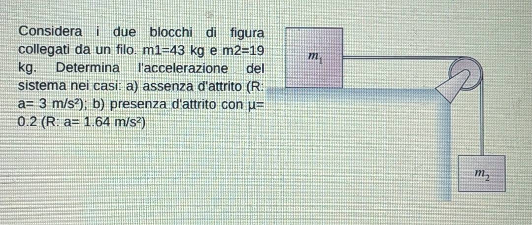 Considera i due blocchi di figura
collegati da un filo. m1=43kg e m2=19
kg. Determina l'accelerazione del
sistema nei casi: a) assenza d'attrito (R:
a=3m/s^2); b) presenza d'attrito con mu =
0.2(R:a=1.64m/s^2)