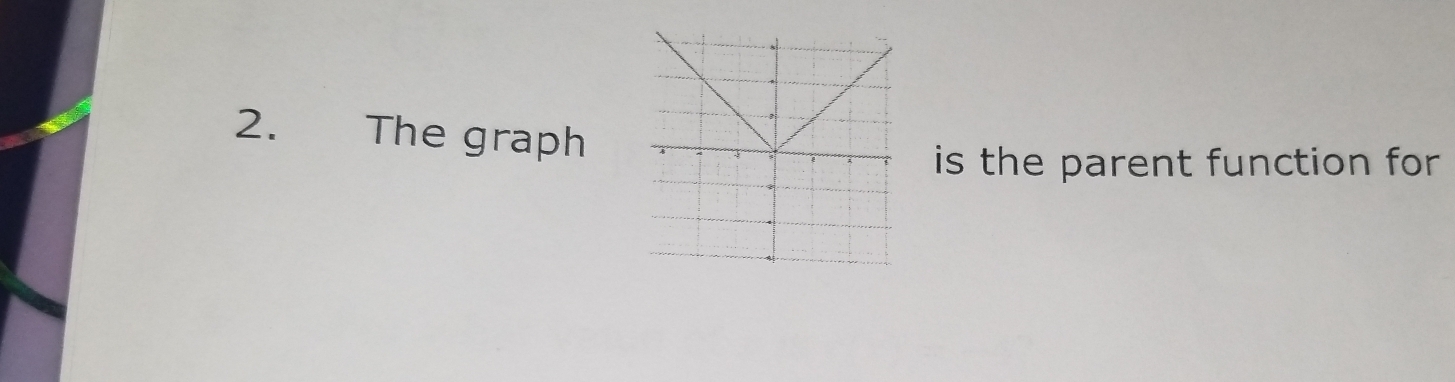 The graph 
is the parent function for