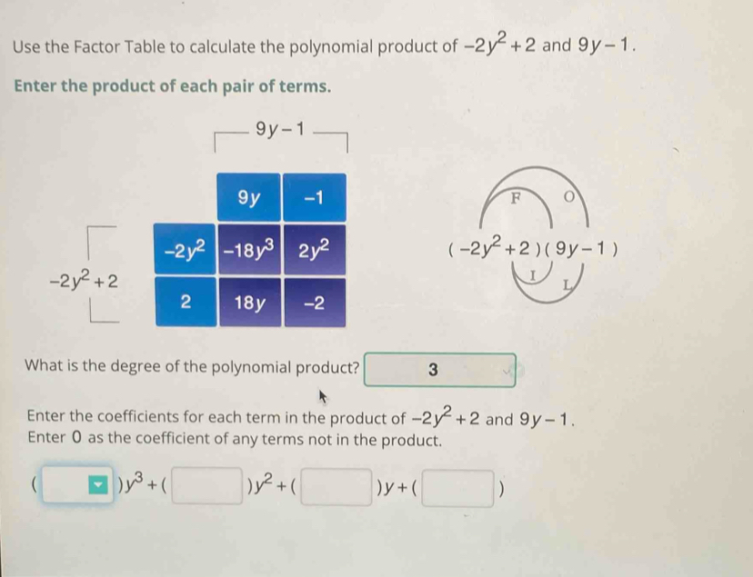 Use the Factor Table to calculate the polynomial product of -2y^2+2 and 9y-1.
Enter the product of each pair of terms.
9y-1
F o
(-2y^2+2)(9y-1)
I L
What is the degree of the polynomial product? 3
Enter the coefficients for each term in the product of -2y^2+2 and 9y-1.
Enter 0 as the coefficient of any terms not in the product.
(□ )y^3+(□ )y^2+(□ )y+(□ )