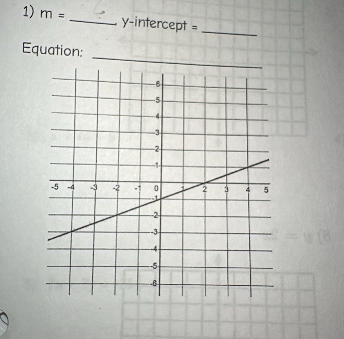 m=
_
y-inter cept =_ 
Equation: