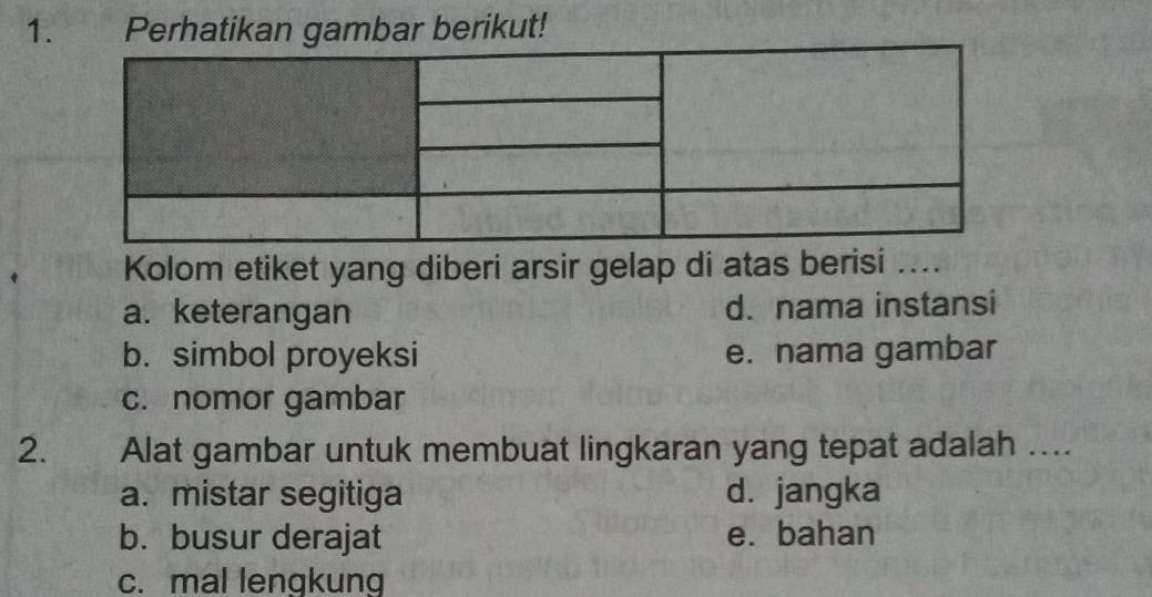 Perhatikan gambar berikut!
Kolom etiket yang diberi arsir gelap di atas berisi ....
a. keterangan d. nama instansi
b. simbol proyeksi e. nama gambar
c. nomor gambar
2. Alat gambar untuk membuat lingkaran yang tepat adalah …
a. mistar segitiga d. jangka
b. busur derajat e. bahan
c. mal lengkung