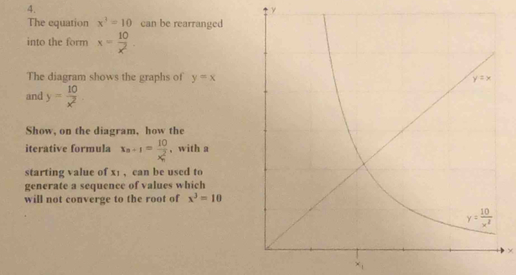 The equation x^3=10 can be rearranged
into the form x= 10/x^2 .
The diagram shows the graphs of y=x
and y= 10/x^2 
Show, on the diagram, how the
iterative formula x_n+1=frac 10(x_n)^2 , with a
starting value of x1 , can be used to
generate a sequence of values which
will not converge to the root of x^3=10
×
x_1