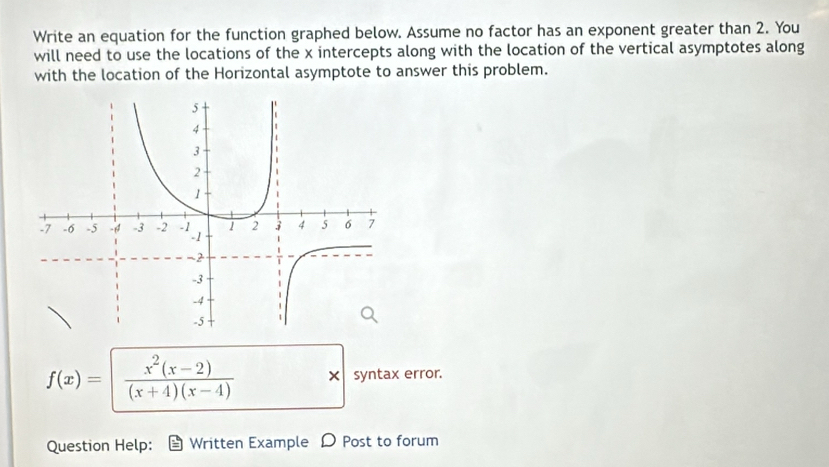 Write an equation for the function graphed below. Assume no factor has an exponent greater than 2. You 
will need to use the locations of the x intercepts along with the location of the vertical asymptotes along 
with the location of the Horizontal asymptote to answer this problem.
f(x)=  (x^2(x-2))/(x+4)(x-4)  × syntax error. 
Question Help: Written Example D Post to forum