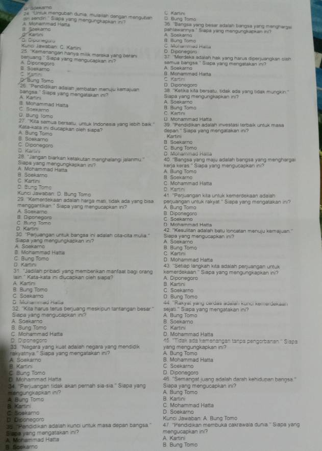 o acekama
C Kartini
'Untuk menguban dunia, mulailan dangan menguban
din sendiri " Slape yang mengungkapkan in? D Bung Tomo
* Mohammad Herta 36 ''Bangsa yang besar adalah bangsa yang mengharga
B. Soekamo pahlawannya.' Siapa yang mangungkackan ini?
g Kartini A Soekama. Dipar legara B. Bung Taro
Kunci Jawaban: C. Kartini C. Muhanmau Halla
25 ''Kamanangan hanya milik maraka yang barani D. Diponegor
beqjuang " Siapa yang mengucapkan in? 37 'Merdeka adalah hak yang harus diperjuangkan oish
A. Dipanegora semua bangsa.' Slapa yang mengatakan ini?
B Soekamo A. Soekarno
C. Kartini B Monammad Hatta
DBung Tamo C. Kartin D Diponegoro
25 ''Pendidikan adaiah jembatan mənuju kamajuan 38. ''Ketika kita bersatu, tidak ada yang tidak mungkin''
bangsa." Siaps yang mengatakan ini?
A. Kartini Siapa yang menigurigkapkan ini?
8 Mohammad Halta A. Soekarno
C. Soekamo
B. Bung Toma
D. Bung Tama C. Kartini
D Monammad Hatta
27. ''Kita semua bersatu, untuk Indonesia yang lebin baik.'' 39 'Pendidikan adalah investasi terbaik untuk masa
Kata-kata ini diucapkan oleh siapa?
A. Bung Tomo depan." Siapa yang mengatakan ini?
B. Soekamo Kartini
C. Dipanegoro B. Soekarno
D. Karlini C Bung Tomo
D. Mohammad Haita
28. ''Jangan biarkan kətakutan menghalangi jalanmu.' 40 ''Bangsa yang maju adalah bangsa yang menghargai
Siapa yang mengungkapkan ini?
A Mchammad Hatta A. Buno Toma kerja keras." Siapa yang mengucapkan ini?
B Scekamo B. Soekarno
C Kartini C. Mohammad Hatta
D. Bung Tamo D. Kartini
Kunci Jawaban: D. Bung Tomo 41. ''Perjuangan kita untuk kemerdekaan adaiah
29. 'Kemerdekaan adalan harga mati, tidak ada yang bisa perjuangan untuk rakyat." Siapa yang mengatakan ini?
menggantikan ' Siapa yang mengucapkan ini? A. Bung Tomo
A. Soekamo B. Diponegoro
B. Diponegara C Soekamo
C. Bung Tomo D Mchammad Hatta
D. Kartini 42. ''Kesulitan adalah batu loncatan menuju kemajuan.''
30. ''Penjuangan untuk bangsa ini adalah cita-cita mulia.'' Siapa yang mengucapkan ini?
Siapa yang mengungkapkan ini? A Soekaro
A. Soekamo B. Bung Tomo
B. Mohammad Hatta C. Kartini
C. Bung Tomo 0 Mohammad Hatta
D. Kartini 43 ''Setiap langkah kita adalah perjuangan untuk
31 "Jadilah pribadi yang memberikan manfaal bagi orang kemerdekaan '' Siapa yang mengungkapkan ini''
ain " Kata-kata ini diucapkan oleh slapa? A. Diponegoro
A Kartin B. Kartini
B Bung Tomo C Soekarno
C Sdekamo D Bung Tomo
D. Mchammed Halta 44 ''Rakyat yang cerdas adalah kunci kemerdekaan
32. ''Kita harus terus berjuang meskipun tanfangan besar.'' sejati." Siapa yang mengatakan ini?
Siapa yang mengucapkan ini? A Bung Tomo
A. Soekamo B. Soekarno
B. Bung Tamo C. Kartini
C. Mohammad Hatta D. Mohammad Hatta
D. Diponegora  15 ''Tidak adá kemenangan tanpa pengorbanan.'' Siapa
33 ''Negará yang kuat adaian negara yang mendidik yang mengungkapkan ini?
rakyatnya." Siapa yang mengatakan ini? A. Bung Tamo
A. Soekamo A Mohammad Hatta
B Kartini C Soekarno
C Bung Tamo D. Diponegora
D. Mohammad Hatta 46 ''Semangat juang adalah darah kehidupan bangsa.''
34: 'Perjuangan tidak akan pernah sia-sia.'' Siapa yang Siapa yang mengucapkan ini?
mengungkapkan ini? A. Bung Tamo
A. Bung Tomo B. Kartini
B. Kartini C Mohammad Hatta
C: Soekaro D Soekarno
D. Diponegoro Kunci Jawaban. A. Bung Tomo
35 'Pendidikan adalan kunci untuk masa depan bangsa.' 47 ''Pendidikan membuka cakrawala dunia.'' Siapa yang
Siopa yang mengatakan ini? mengucapkan ini?
A. Mohammad Hatta A. Kartini
B Scekarno B. Bung Tamo