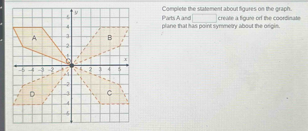 Complete the statement about figures on the graph. 
Parts A and □ create a figure on the coordinate 
plane that has point symmetry about the origin.