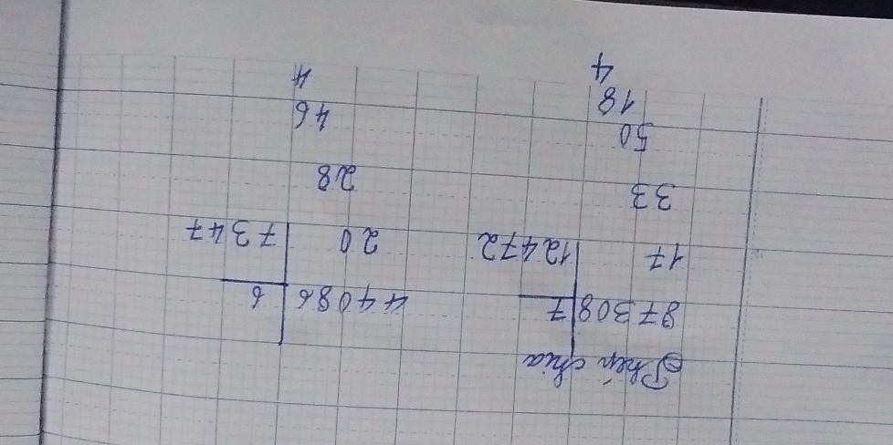 WPhen chia
beginarrayr 87308 17124endarray
 1/2 + 1/2 = 5/6 
12472 beginarrayr 21986 6/28  7348
33
50
18
46 P_1
4