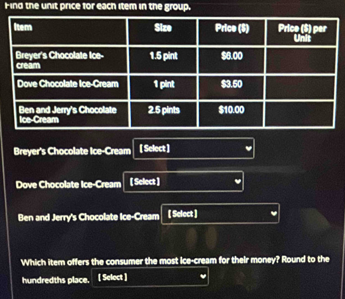 Find the unit price for each item in the group. 
Breyer's Chocolate Ice-Cream [ Select ] 
Dove Chocolate Ice-Cream ( Select ] 
a 
Ben and Jerry's Chocolate Ice-Cream [ Select ] 
Which item offers the consumer the most ice-cream for their money? Round to the 
hundredths place. ( Select ]