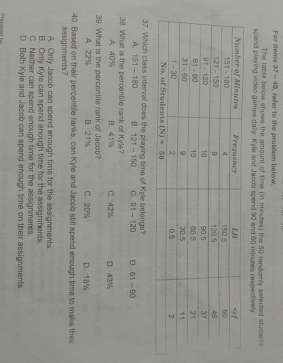 For items 37 - 40, refer to the problem below.
The table below shows the amount of time (in minutes) the 50 randomly selected students
spend playing video games daily. Kyle and Jacob spend 90 and 60 minutes respectively.
37. Which class interval does the playing time of Kyle belongs?
A. 151-180 B. 121-150 C. 91-120 D. 61-90
38. What is the percentile rank of Kyle?
A. 40% B. 41% C. 42% D. 43%
39. What is the percentile rank of Jacob?
A. 22% B. 21% C. 20% D. 18%
40. Based on their percentile ranks, can Kyle and Jacob still spend enough time to make their
assignments?
A. Only Jacob can spend enough time for the assignments.
B. Only Kyle can spend enough time for the assignments.
C. Neither can spend enough time for the assignments.
D. Both Kyle and Jacob can spend enough time on their assignments.
Prepared by