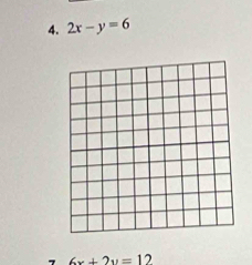 2x-y=6
6x+2y=12