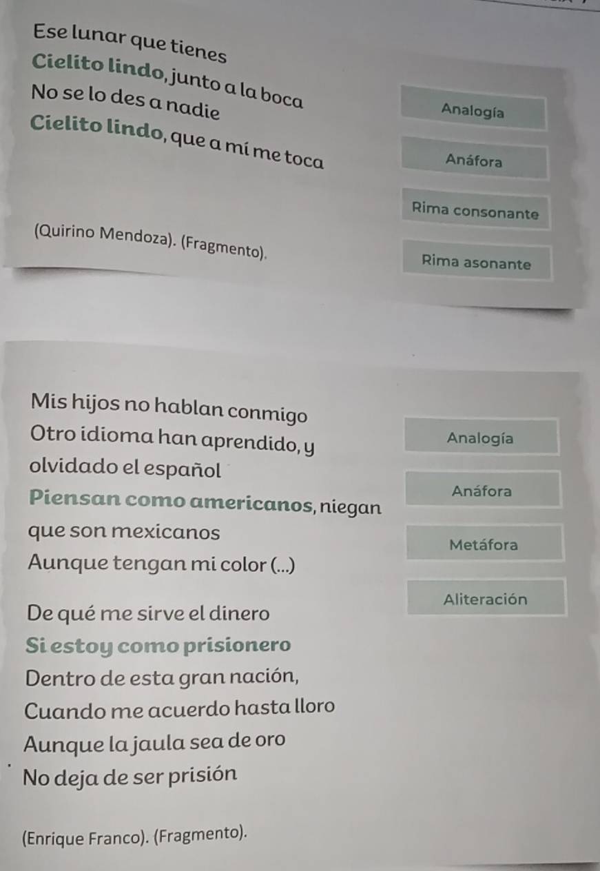 Ese lunar que tienes 
Cielito lindo, junto a la boca 
No se lo des a nadie 
Analogía 
Cielito lindo, que a mí me toca 
Anáfora 
Rima consonante 
(Quirino Mendoza). (Fragmento). Rima asonante 
Mis hijos no hablan conmigo 
Otro idioma han aprendido, y Analogía 
olvidado el español 
Anáfora 
Piensan como americanos, niegan 
que son mexicanos 
Metáfora 
Aunque tengan mi color (...) 
Aliteración 
De qué me sirve el dinero 
Si estoy como prisionero 
Dentro de esta gran nación, 
Cuando me acuerdo hasta lloro 
Aunque la jaula sea de oro 
No deja de ser prisión 
(Enrique Franco). (Fragmento).