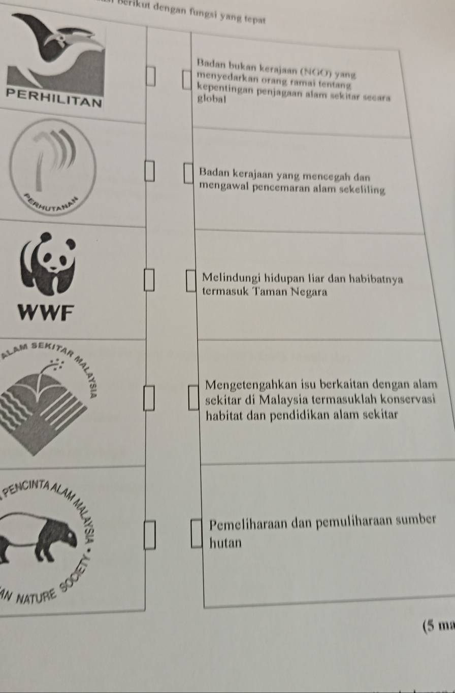 Brikut dengan fungsi yang tepat 
Badan bukan kerajaan (NGO) yang 
menyedarkan orang ramai tentang 
kepentingan penjagaan alam sekitar secara 
PERHILITAN 
global 
Badan kerajaan yang mencegah dan 
mengawal pencemaran alam sekeliling 
Melindungi hidupan liar dan habibatnya 
termasuk Taman Negara 
WWF 
ALAM SEKItA 
4 
Mengetengahkan isu berkaitan dengan alam 
sekitar di Malaysia termasuklah konservasi 
habitat dan pendidikan alam sekitar 
PENCINTA ALAM 
Pemeliharaan dan pemuliharaan sumber 
hutan
8
AN NATURE 
(5 m