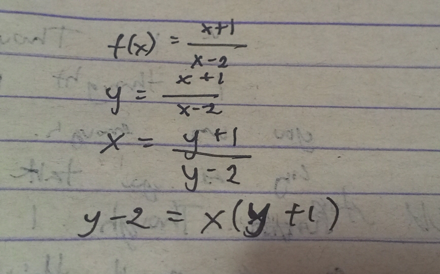 f(x)= (x+1)/x-2 
y= (x+1)/x-2 
x= (y+1)/y-2 
y-2=x(y+1)