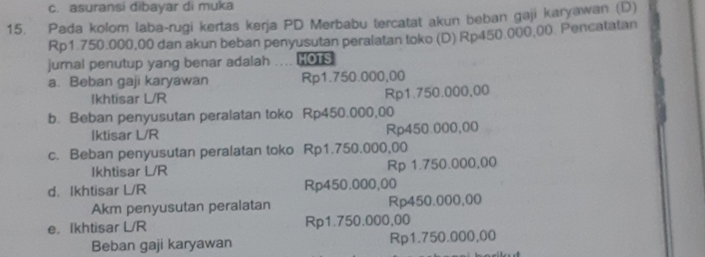 c. asuransi dibayar di muka
15. Pada kolom laba-rugi kertas kerja PD Merbabu tercatat akun beban gaji karyawan (D)
Rp1.750.000,00 dan akun beban penyusutan peralatan toko (D) Rp450.000,00. Pencatatan
jurnal penutup yang benar adalah HOTS
a. Beban gaji karyawan Rp1.750.000,00
Ikhtisar L/R Rp1.750.000,00
b. Beban penyusutan peralatan toko Rp450.000,00
Iktisar L/R Rp450.000,00
c. Beban penyusutan peralatan toko Rp1.750.000,00
Ikhtisar L/R Rp 1.750.000,00
d. Ikhtisar L/R Rp450.000,00
Akm penyusutan peralatan Rp450.000,00
e. Ikhtisar L/R Rp1.750.000,00
Beban gaji karyawan Rp1.750.000,00