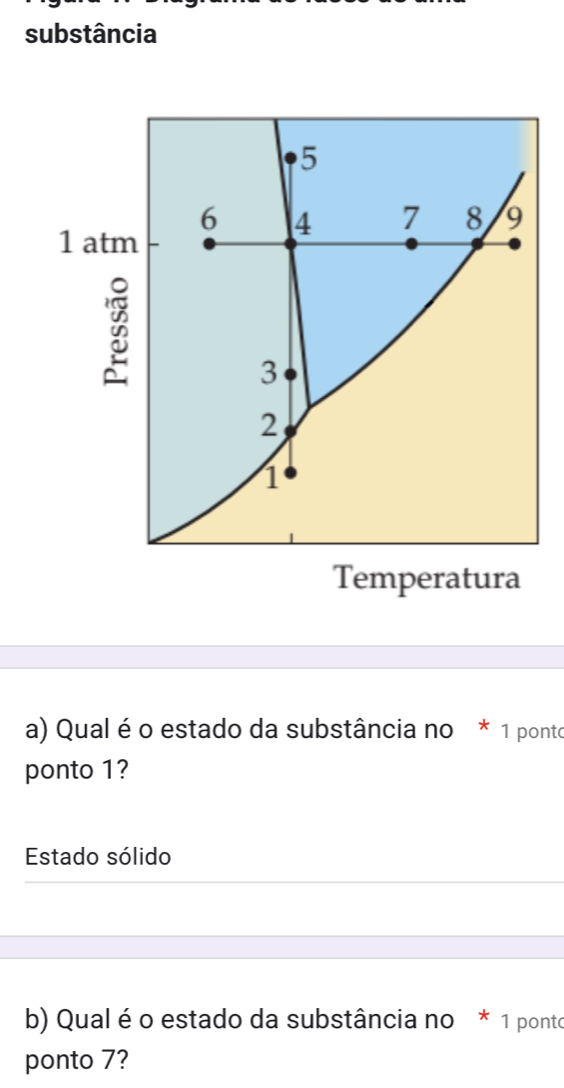 substância
5
6 4 7 8 9
1 atm
3
2
1
Temperatura 
a) Qual é o estado da substância no * 1 ponto 
ponto 1? 
Estado sólido 
b) Qual é o estado da substância no * 1 ponto 
ponto 7?