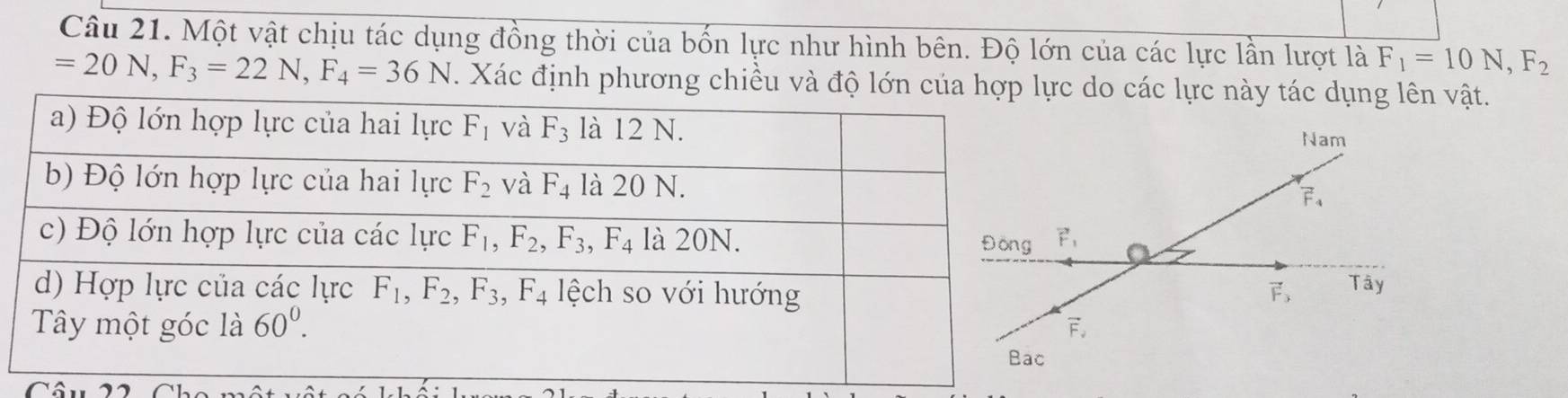 Một vật chịu tác dụng đồng thời của bốn lực như hình bên. Độ lớn của các lực lần lượt là F_1=10N,F_2
=20N,F_3=22N,F_4=36N. Xác định phương chiều và độ lớn của o các lực này tác dụng lên vật.
Câu