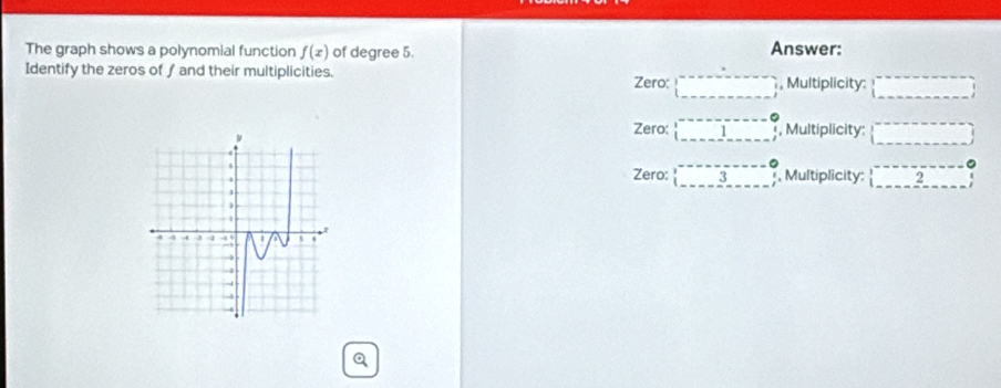 The graph shows a polynomial function f(x) of degree 5.
Answer:
Identify the zeros of ƒ and their multiplicities. Zero: □ , Multiplicity: □
Zero: (_ ,_  Multiplicity: □
Zero: 3^(----------3) Multiplicity: _ 2_ _ _ _ _ 