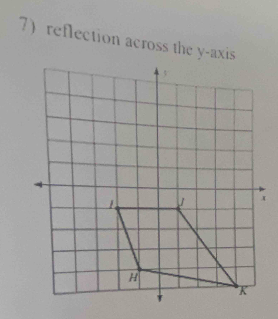 7)reflection across the y-axis