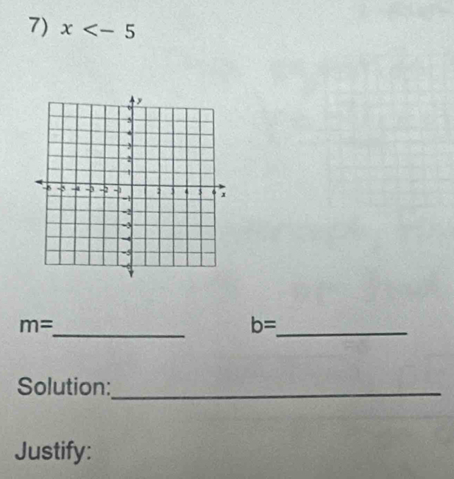 x
_
m=
_ b=
Solution:_ 
Justify: