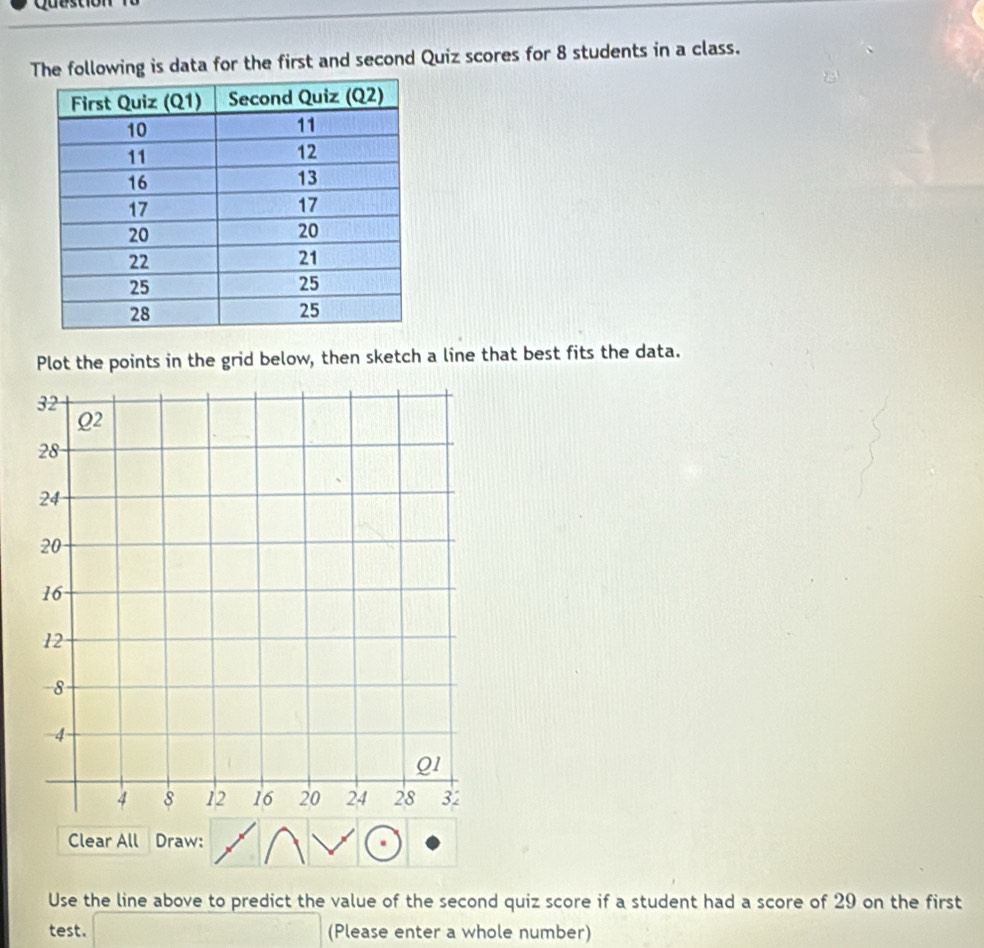 Tlowing is data for the first and second Quiz scores for 8 students in a class. 
Plot the points in the grid below, then sketch a line that best fits the data. 
Clear All Draw: 
Use the line above to predict the value of the second quiz score if a student had a score of 29 on the first 
test. (Please enter a whole number)