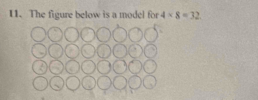 The figure below is a model for 4* 8=32.