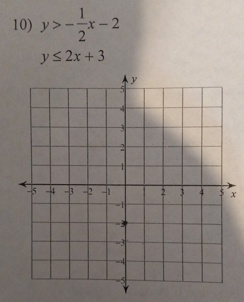 y>- 1/2 x-2
y≤ 2x+3
x