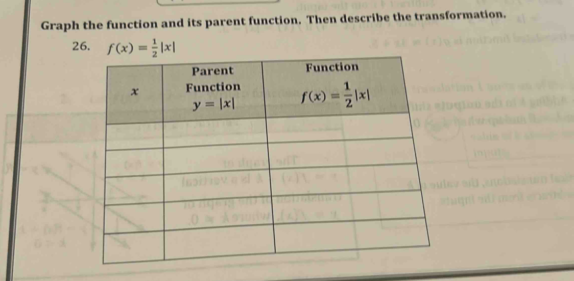 Graph the function and its parent function. Then describe the transformation.
26. f(x)= 1/2 |x|