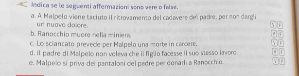 Indica se le seguenti affermazioni sono vere o false. 
a. A Malpelo viene taciuto il ritrovamento del cadavere del padre, per non dargli 
un nuovo dolore. Jf 
b. Ranocchio muore nella miniera. 
c. Lo sciancato prevede per Malpelo una morte in carcere. 
MP 
d. Il padre di Malpelo non voleva che il figlio facesse il suo stesso lavoro. 
e. Malpelo si priva dei pantaloni del padre per donarli a Ranocchio. MP