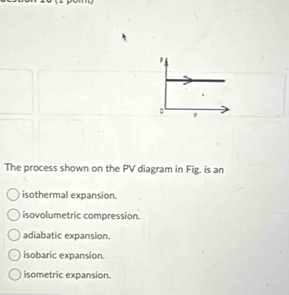 The process shown on the PV diagram in Fig. is an
isothermal expansion.
isovolumetric compression.
adiabatic expansion.
isobaric expansion.
isometric expansion.