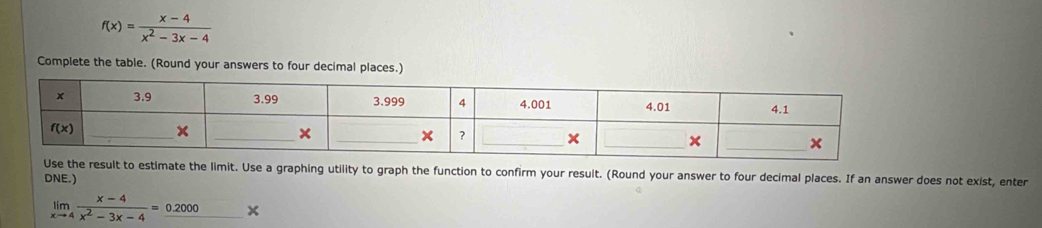 f(x)= (x-4)/x^2-3x-4 
Complete the table. (Round your answers to four decimal places.)
Use the result to estimate the limit. Use a graphing utility to graph the function to confirm your result. (Round your answer to four decimal places. If an answer does not exist, enter
DNE.)
limlimits _xto 4 (x-4)/x^2-3x-4 =_ 0.2000*