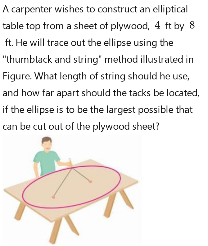 Solved: A carpenter wishes to construct an elliptical table top from a ...