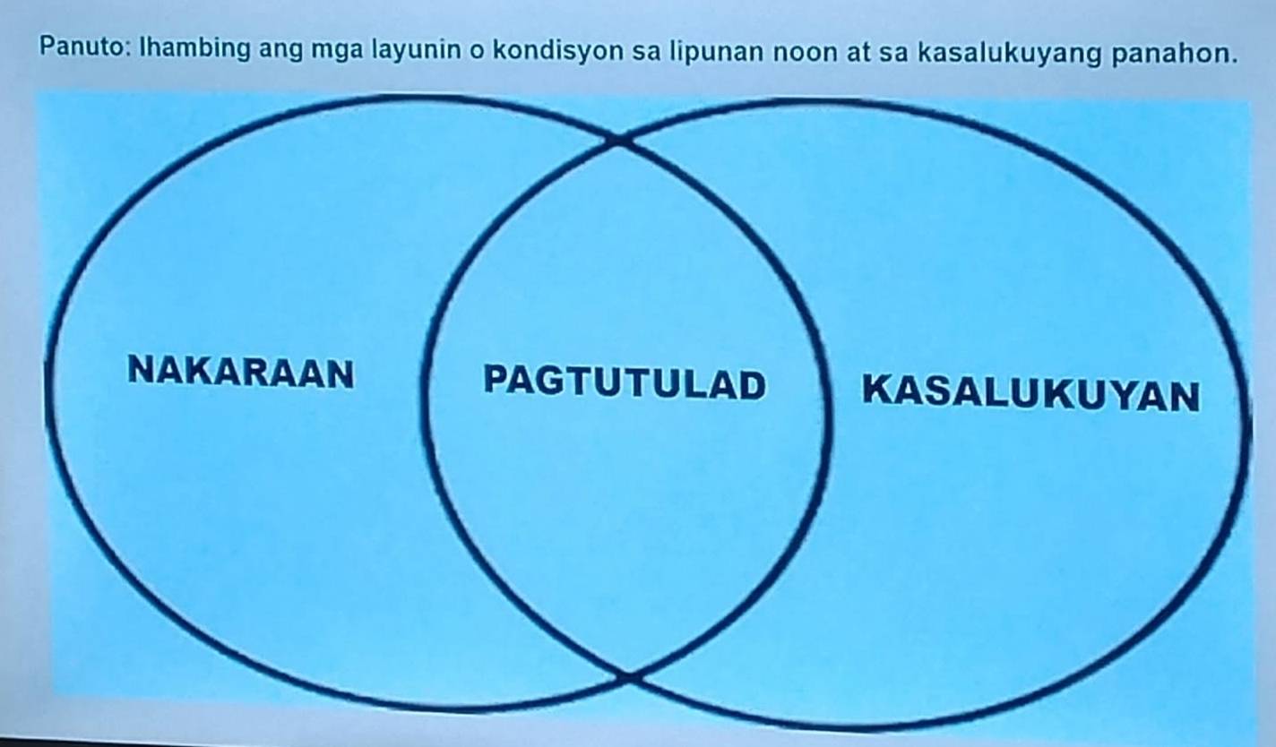 Panuto: Ihambing ang mga layunin o kondisyon sa lipunan noon at sa kasalukuyang panahon.