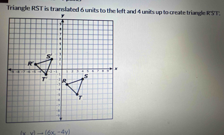 (xy)to (6x,-4y)