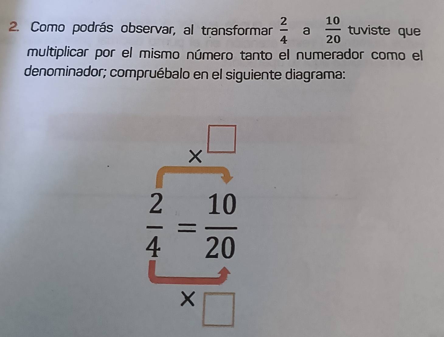 Como podrás observar, al transformar  2/4  a  10/20  tuviste que 
multiplicar por el mismo número tanto el numerador como el 
denominador; compruébalo en el siguiente diagrama:
beginarrayr *^(□) hline endarray
 2/4 = 10/20 
* □