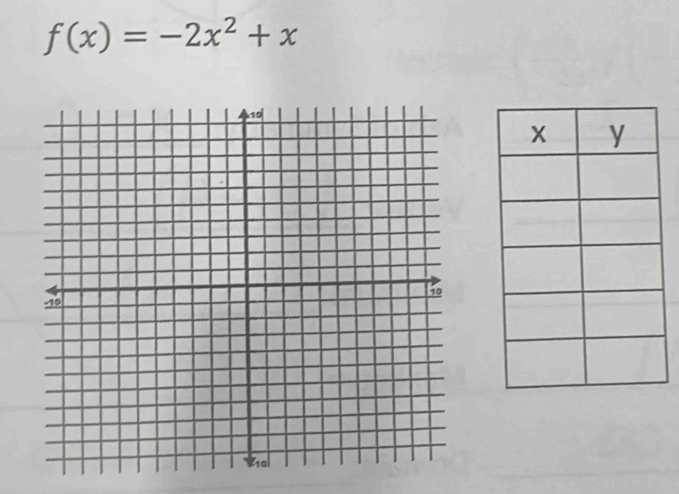 f(x)=-2x^2+x