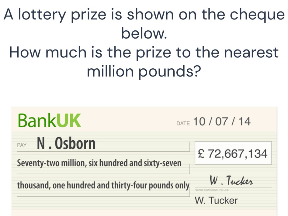 A lottery prize is shown on the cheque
below.
How much is the prize to the nearest
million pounds?
BankUK date 10 / 07/ 14
PaY N . Osborn
£72,667,134
Seventy-two million, six hundred and sixty-seven
thousand, one hundred and thirty-four pounds only W. Tucker
W. Tucker