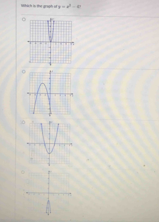 Which is the graph of y=x^2-4 ?