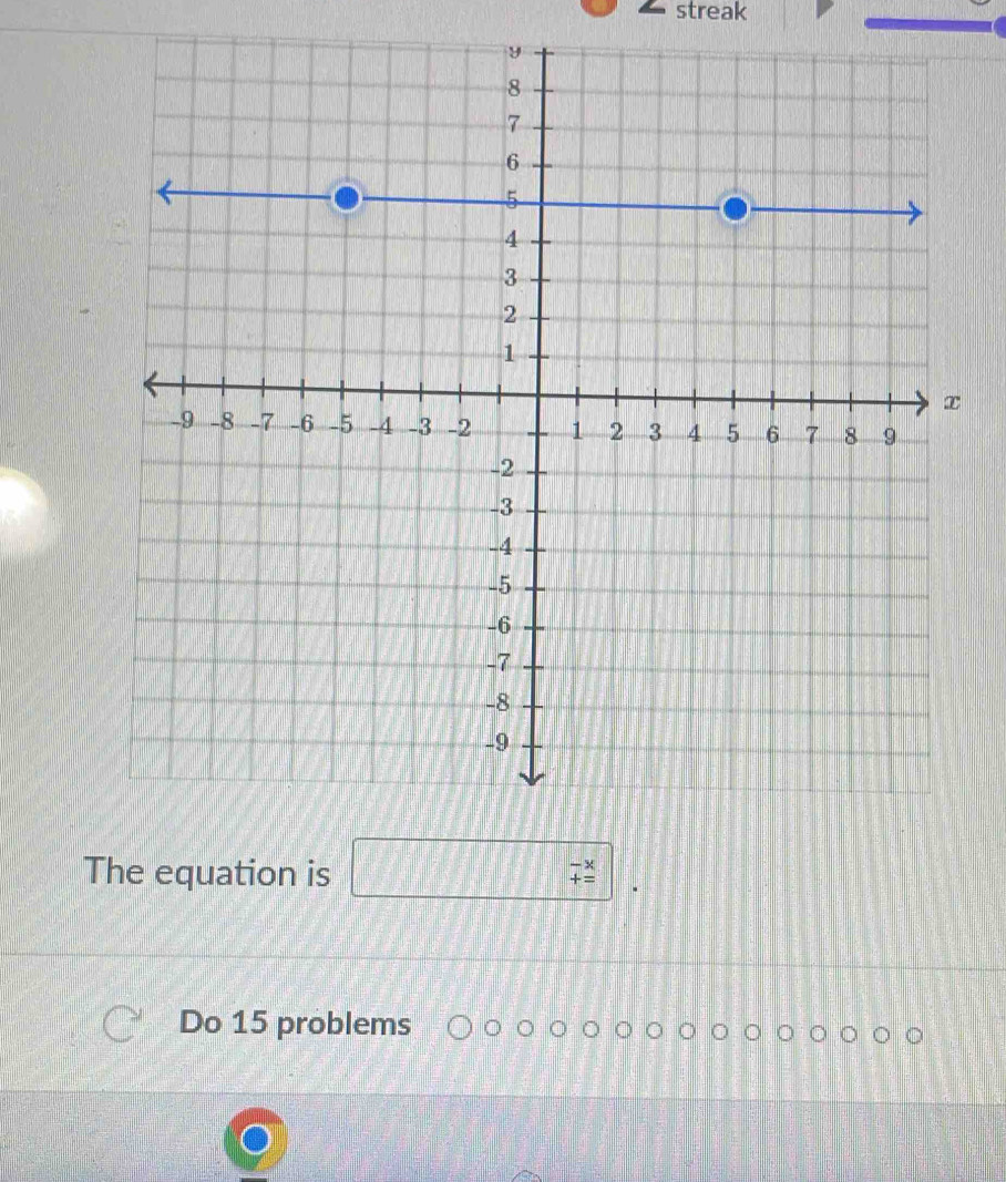 streak 
The equation is □ -x. 
Do 15 problems