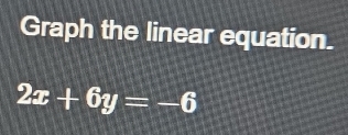 Graph the linear equation.
2x+6y=-6