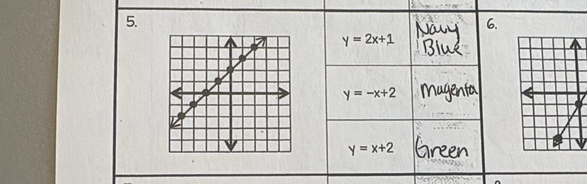 y=2x+1
y=-x+2
y=x+2