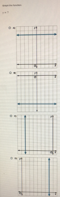 Graph the function
y=7
A 
B 
○ C 
。 D