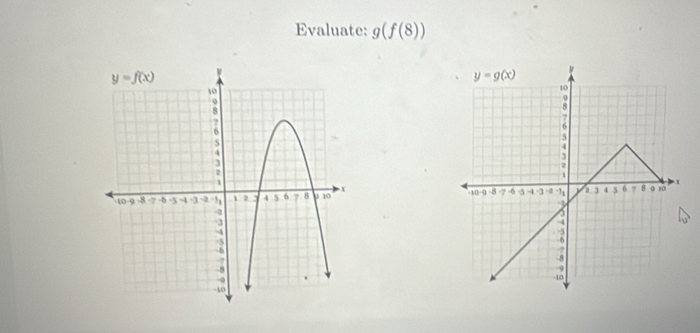 Evaluate: g(f(8))