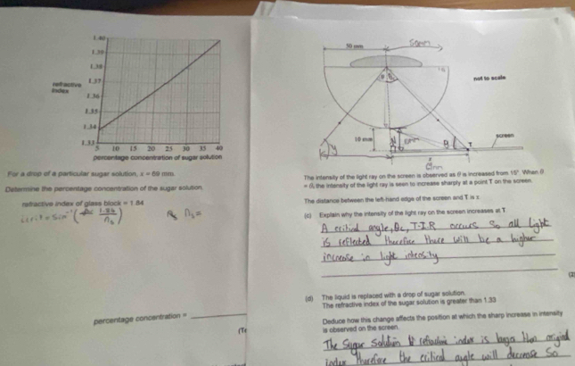For a drop of a particular sugar solution x=69mm 15° When ()
The intensity of the light ray on the screen is observed as () is increased from.
Determine the percentage concentration of the sugar solution. = 6 the intensity of the light ray is seen to increase sharply at a point T on the screen
refractive index of glass block =1.84 The distance between the lefl-hand edge of the screen and T is x
1=
(c) Explain why the intensity of the light ray on the screen increases at T
_
_
_
_
(2)
(d) The liquid is replaced with a drop of sugar solution.
The refractive index of the sugar solution is greater than 1.33
percentage concentration =
_
_(Te Deduce how this change affects the position at which the sharp increase in intensity
is observed on the screen.
_