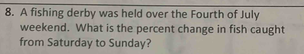 A fishing derby was held over the Fourth of July 
weekend. What is the percent change in fish caught 
from Saturday to Sunday?