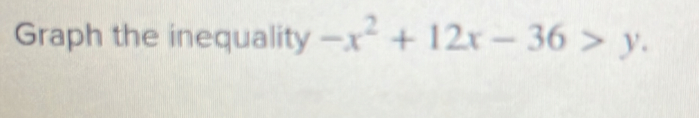 Graph the inequality -x^2+12x-36>y.