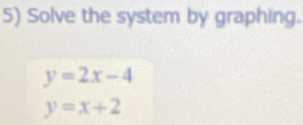 Solve the system by graphing.
y=2x-4
y=x+2