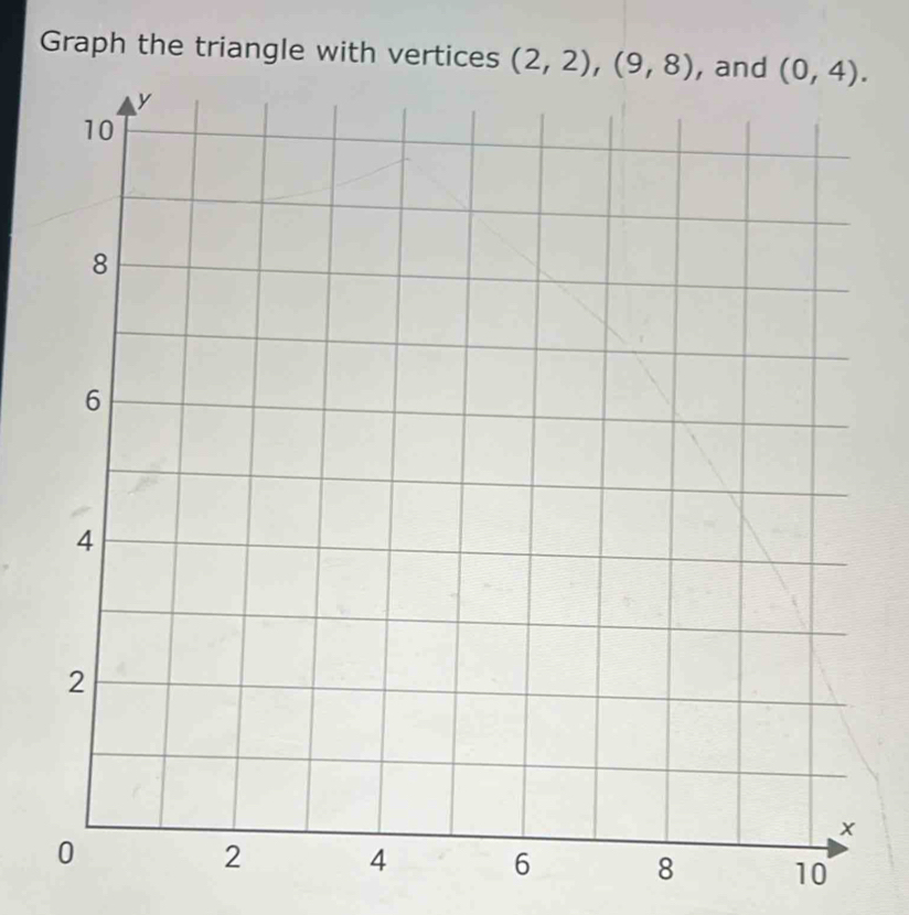 Graph the triangle with vertices (2,2),(9,8)
10