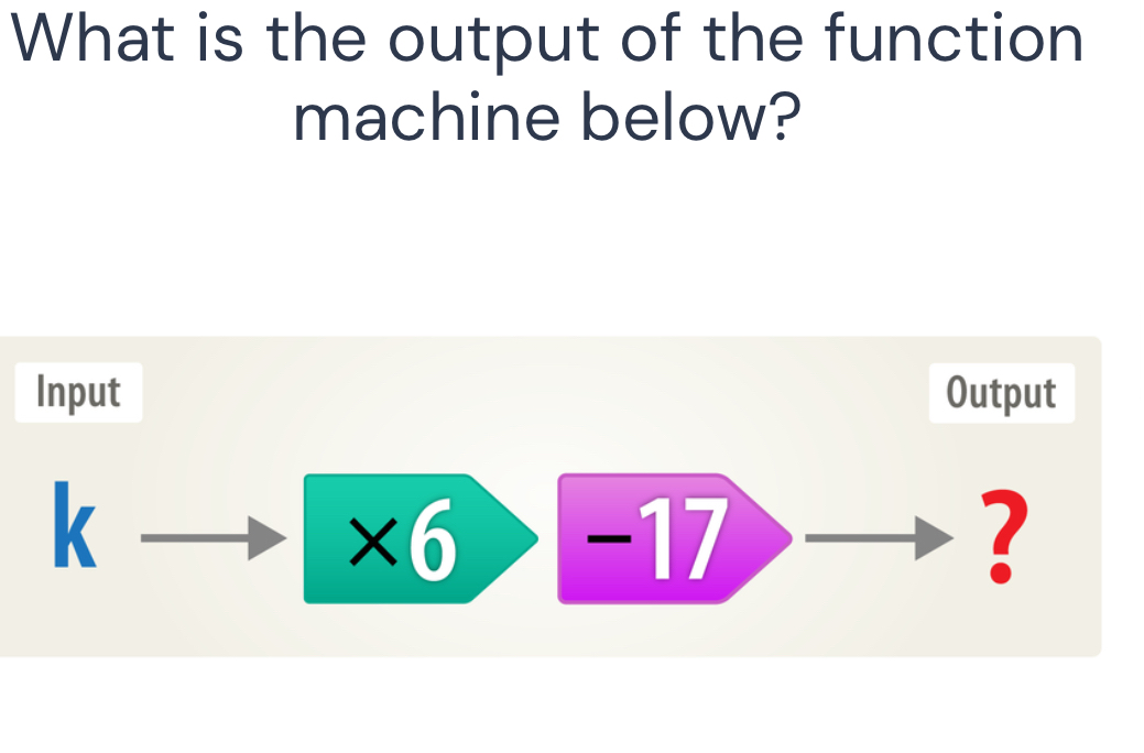 What is the output of the function 
machine below? 
Input Output
beginarrayr p △ endarray 7
* 6>-17
?