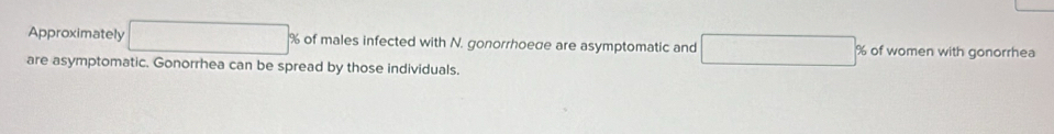 Approximately % of males infected with N. gonorrhoege are asymptomatic and % of women with gonorrhea 
are asymptomatic. Gonorrhea can be spread by those individuals.