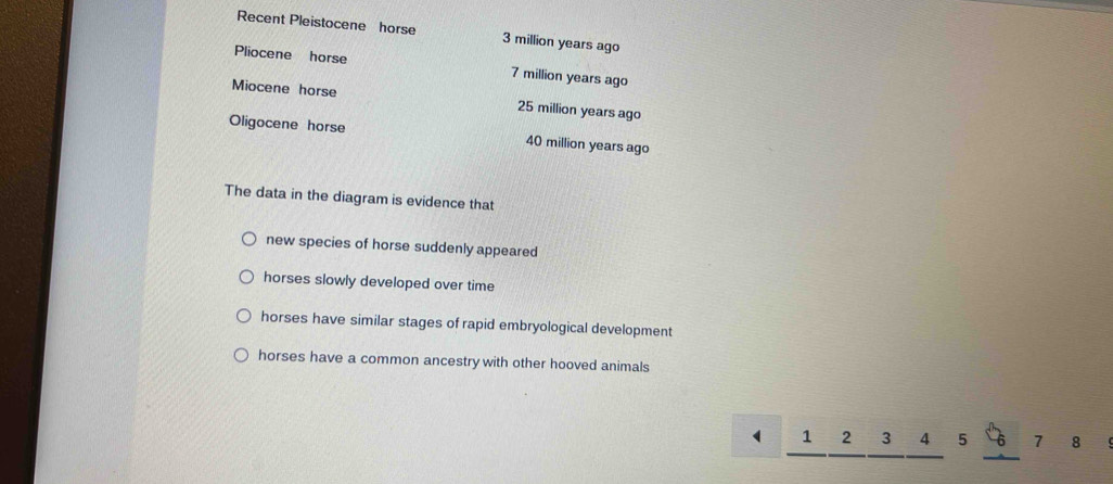 Recent Pleistocene horse 3 million years ago
Pliocene horse 7 million years ago
Miocene horse 25 million years ago
Oligocene horse 40 million years ago
The data in the diagram is evidence that
new species of horse suddenly appeared
horses slowly developed over time
horses have similar stages of rapid embryological development
horses have a common ancestry with other hooved animals
( 1 2 3 4 5 7 8