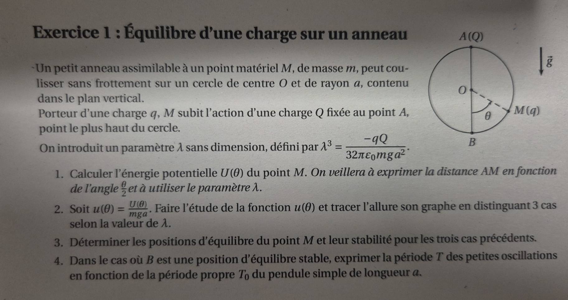 Équilibre d’une charge sur un anneau
-Un petit anneau assimilable à un point matériel M, de masse m, peut cou-
lisser sans frottement sur un cercle de centre O et de rayon a, contenu
dans le plan vertical.
Porteur d’une charge q, M subit l’action d’une charge Q fixée au point A,
point le plus haut du cercle.
On introduit un paramètre λ sans dimension, défini par lambda^3=frac -qQ32π varepsilon _0mga^2.
1. Calculer l’énergie potentielle U(θ ) du point M. On veillera à exprimer la distance AM en fonction
de l’angle  θ /2  et à utiliser le paramètre λ.
2. Soit u(θ )= U(θ )/mga . Faire l'étude de la fonction u(θ ) et tracer l’allure son graphe en distinguant 3 cas
selon la valeur de λ.
3. Déterminer les positions d'équilibre du point M et leur stabilité pour les trois cas précédents.
4. Dans le cas où B est une position d’équilibre stable, exprimer la période T des petites oscillations
en fonction de la période propre n ,  du pendule simple de longueur a.